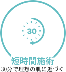 短時間施術30分で理想の肌に近づく